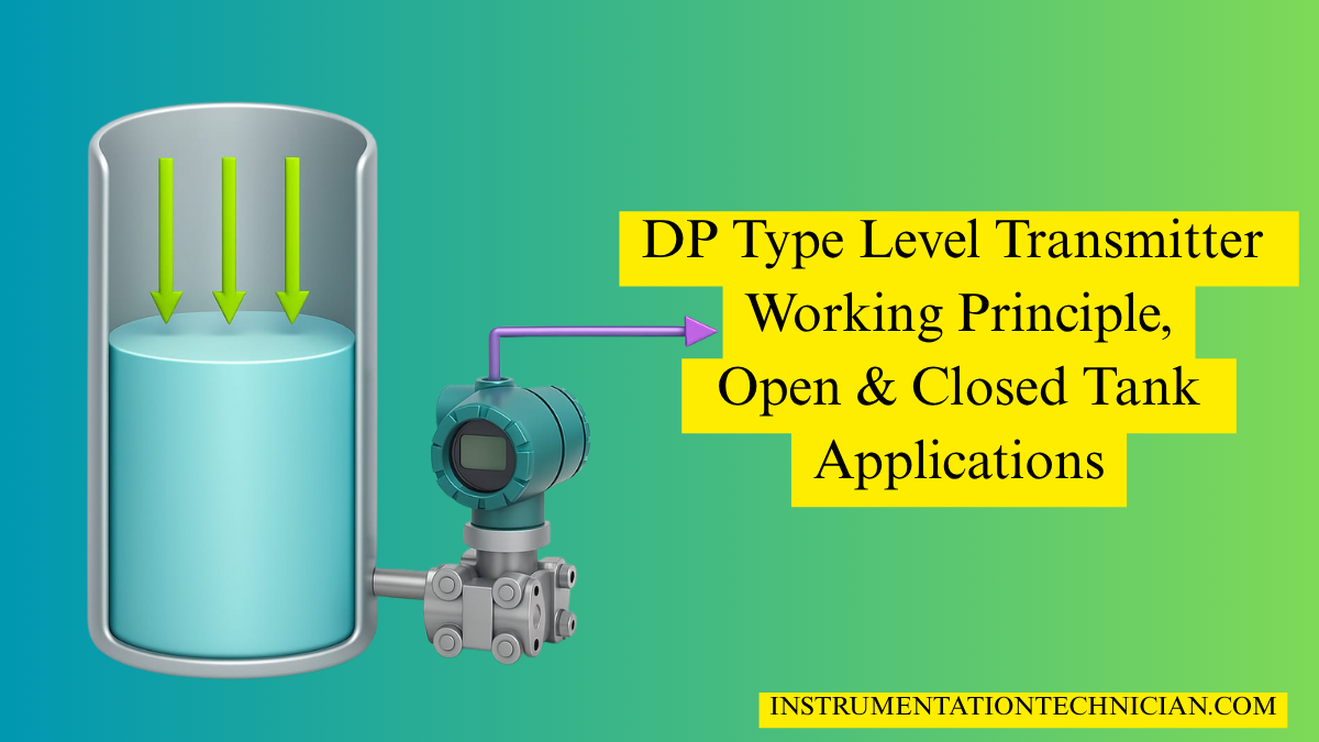 Featured image जिसमें DP type level transmitter का basic concept और working principle दिखाया गया है।