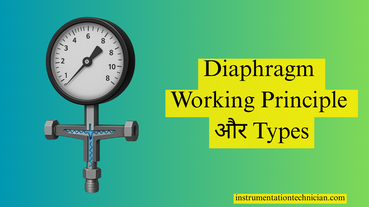 diaphragm का simple structure और उसका pressure sensing का use बताया गया हे.
